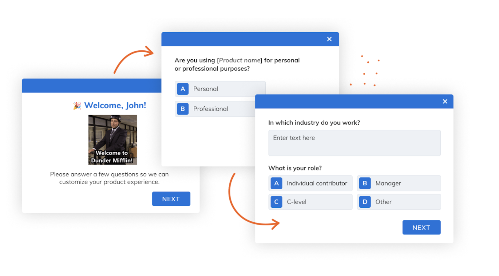 A screenshot of a customized survey process for users on the platform Product Fruits