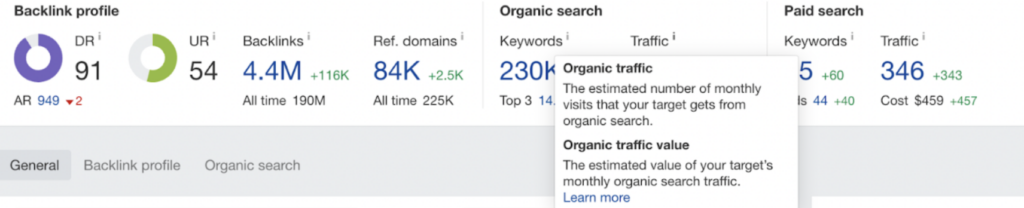 Screenshot of Ahrefs platform that shows what tooltips look like
