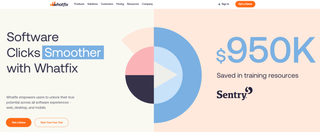 product tour software whatfix