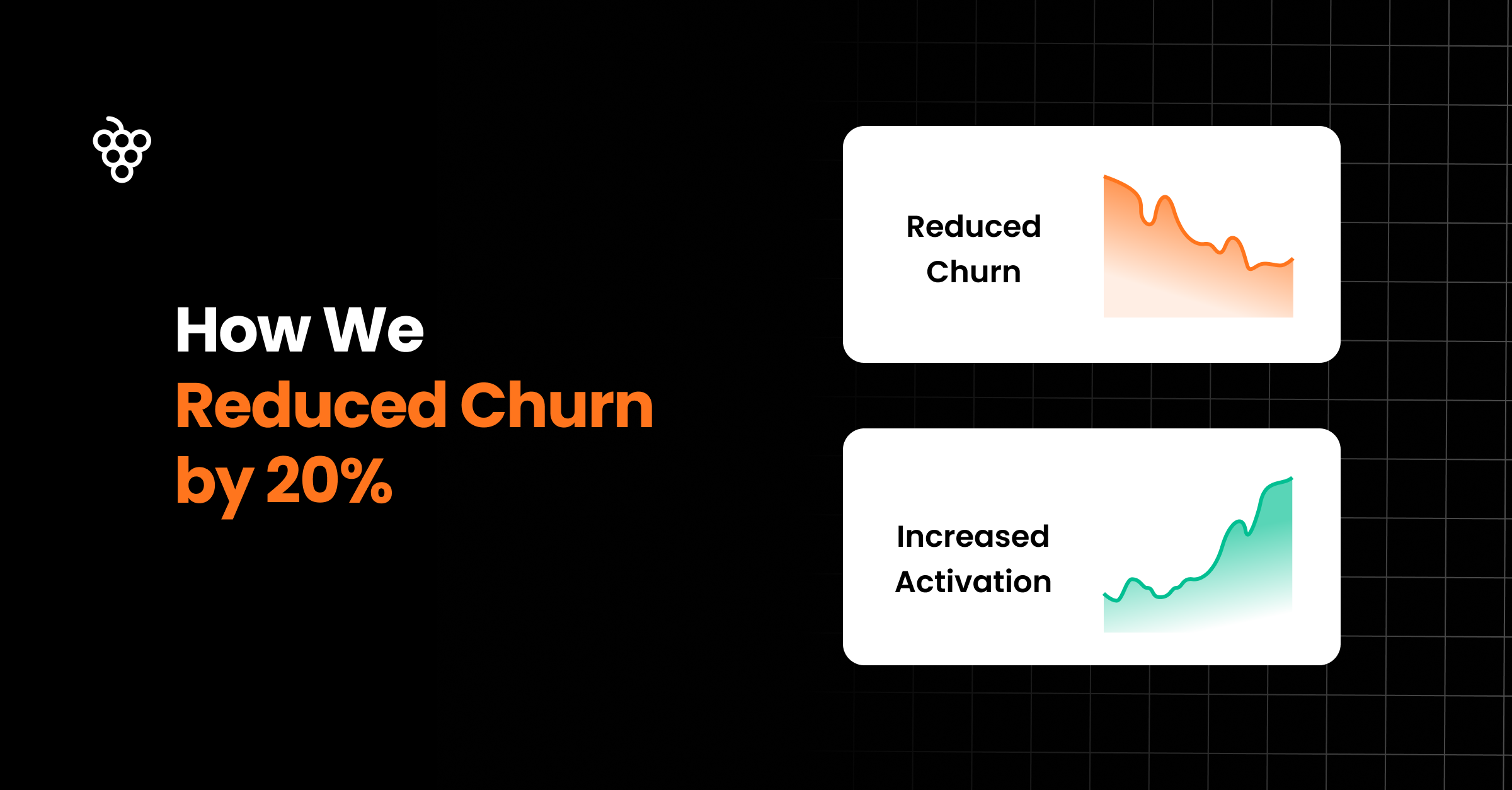 how we reduced day 1 churn by 20%