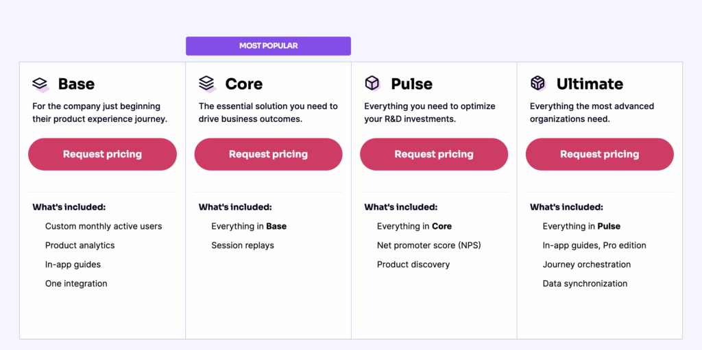 How Product Fruits Compares to Other No‑Code Onboarding Solutions for User Activation in 2025 - Pendo 4