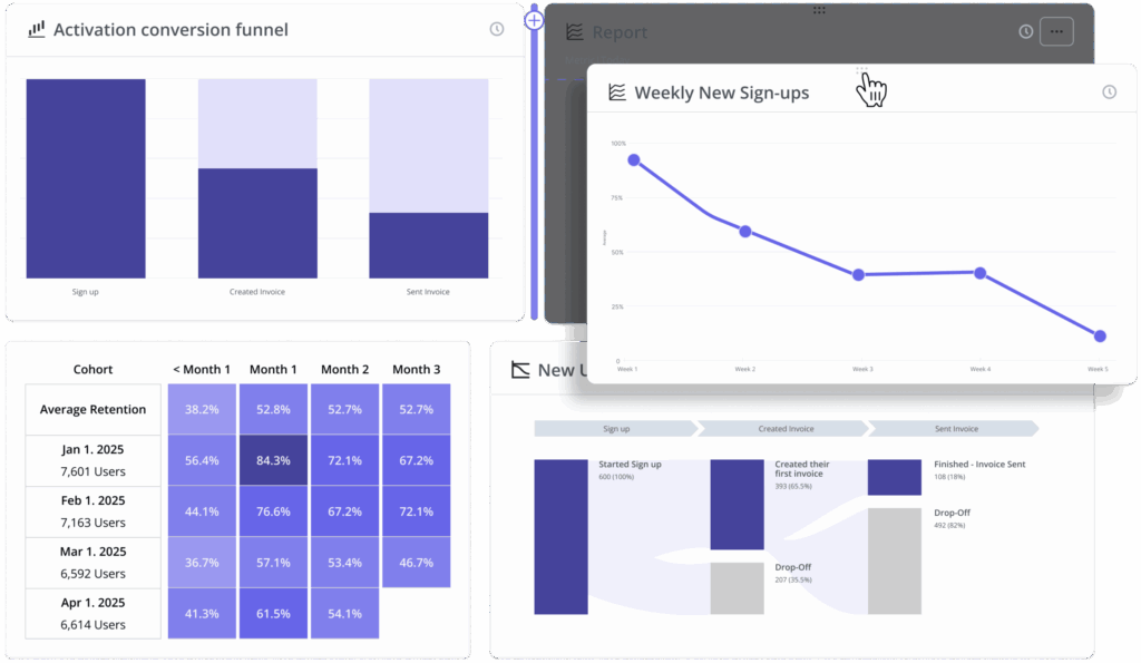 How Product Fruits Compares to Other No‑Code Onboarding Solutions for User Activation in 2025 - Userpilot 2