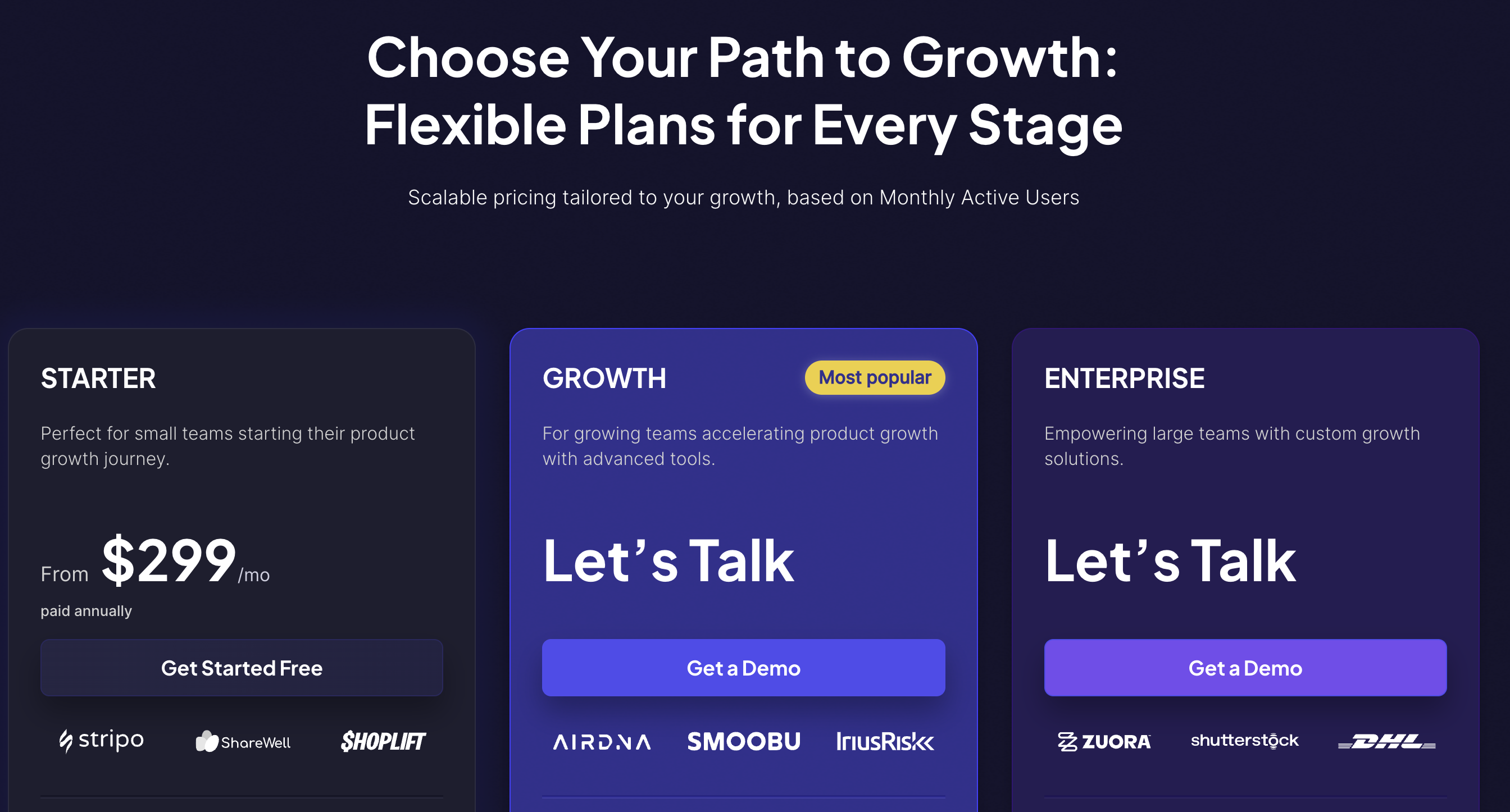 How Product Fruits Compares to Other No‑Code Onboarding Solutions for User Activation in 2025 - Userpilot 4