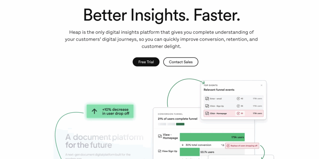 Best Product-Led Growth Tools in 2025 - The Complete Comparison Guide 9