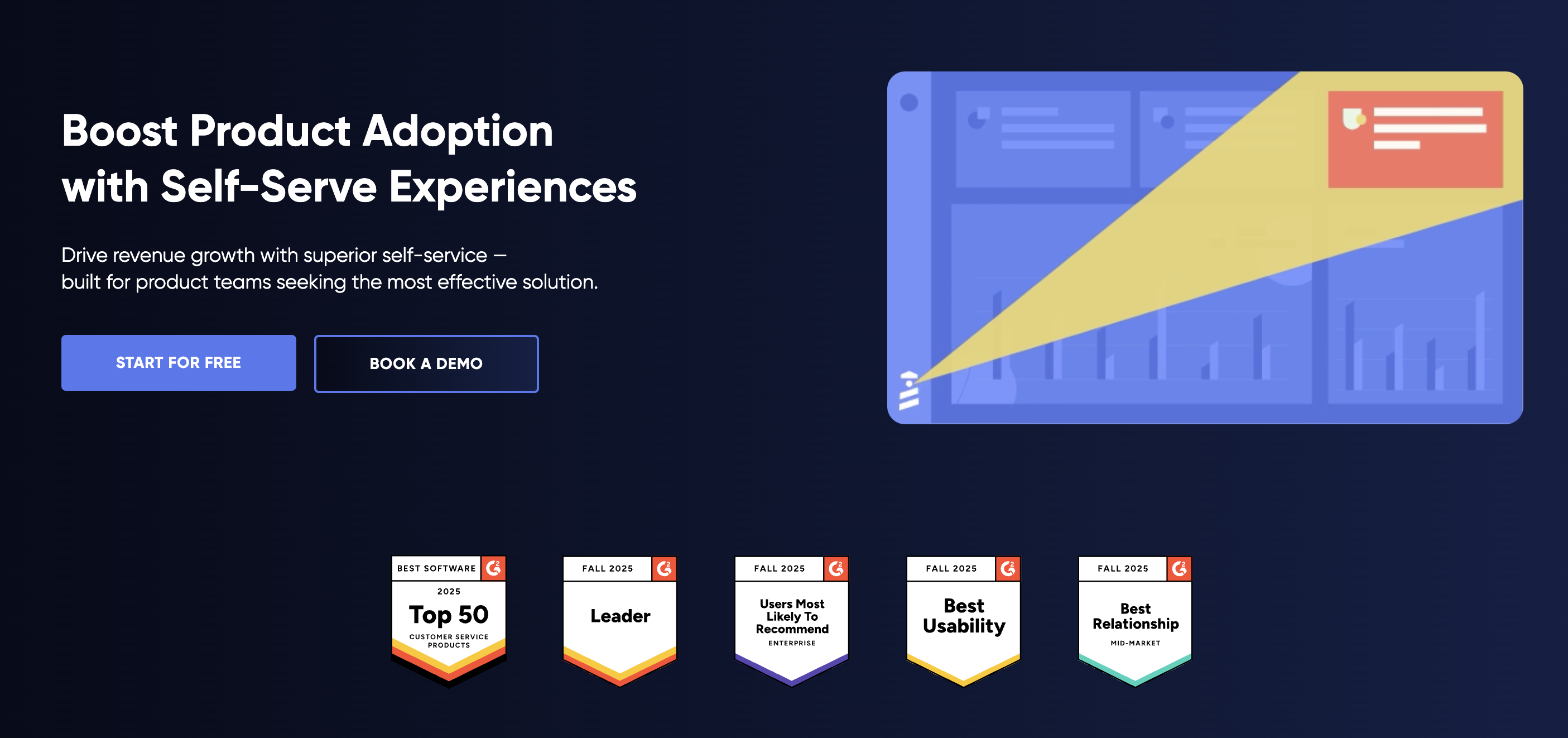 Product Tour Software for Non-Technical Teams - No-Code Solutions - 2