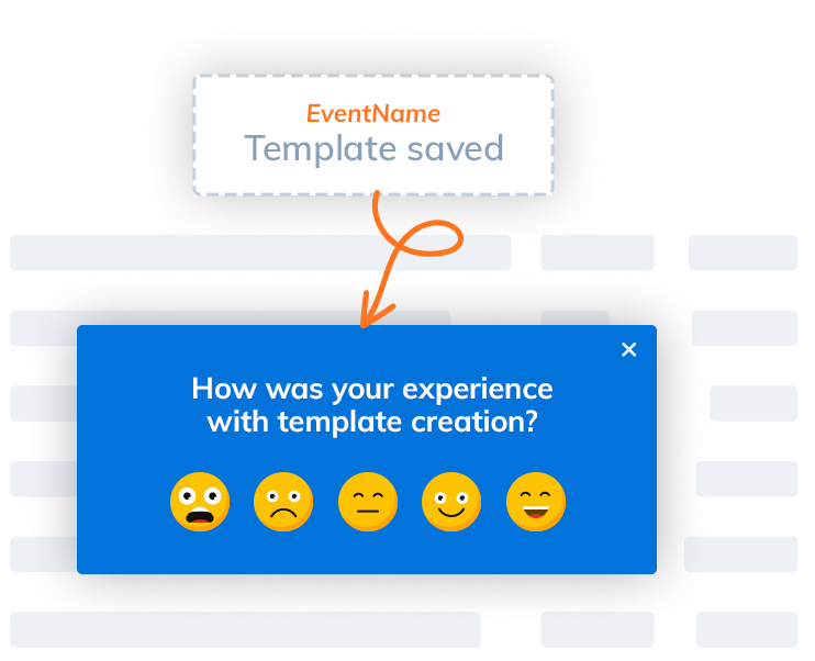 Product walkthrough survey